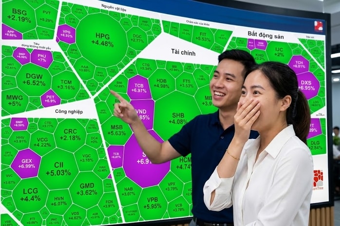 - Ảnh 1. - Ảnh 1.