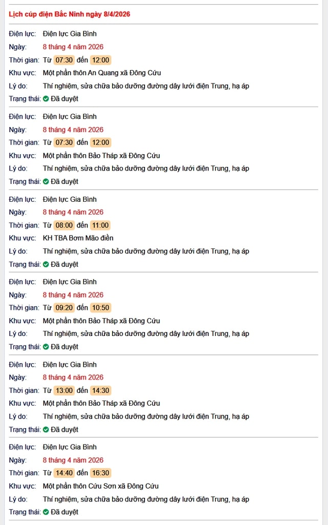 Tra cứu lịch cắt điện Bắc Ninh hôm nay Thứ 4 ngày 8/4/2026- Ảnh 1.