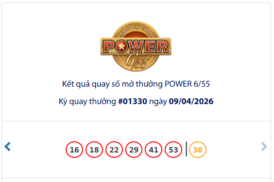 Một vé vé số Power 6/55 Vietlott trúng giải Jackpot 2 - Ảnh 1.
