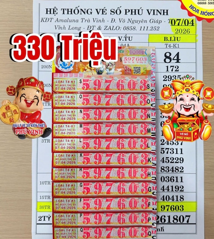 Xổ số miền Nam: Sáng 9-4, lộ diện nhiều người trúng thưởng vé số của 3 đài - Ảnh 4.