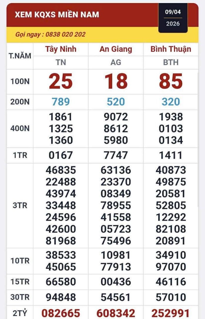 Đại lý tìm những khách hàng trúng 3 giải độc đắc xổ số miền Nam - Ảnh 1.