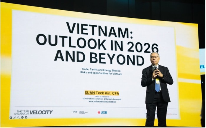 UOB dự báo lãi suất ổn định của Ngân hàng Nhà nước trong năm 2026 - Ảnh 2.