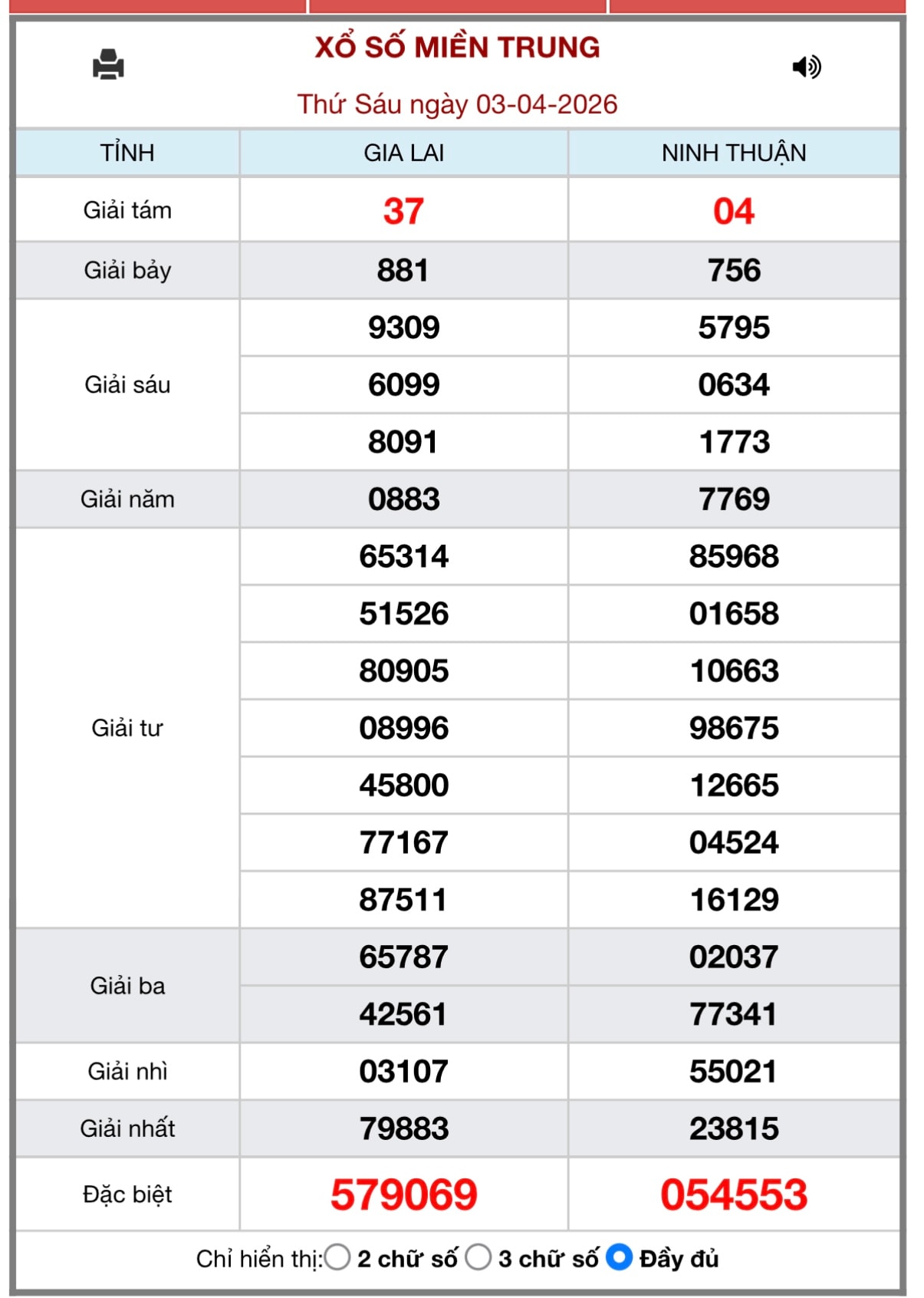 Kết quả xổ số miền Trung hôm nay ngày 11/4/2026 - XSMT 11/4- Ảnh 9. Kết quả xổ số miền Trung hôm nay ngày 11/4/2026 - XSMT 11/4- Ảnh 9.