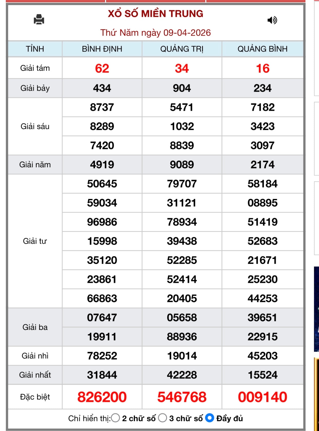 Kết quả xổ số miền Trung hôm nay ngày 11/4/2026 - XSMT 11/4- Ảnh 3. Kết quả xổ số miền Trung hôm nay ngày 11/4/2026 - XSMT 11/4- Ảnh 3.