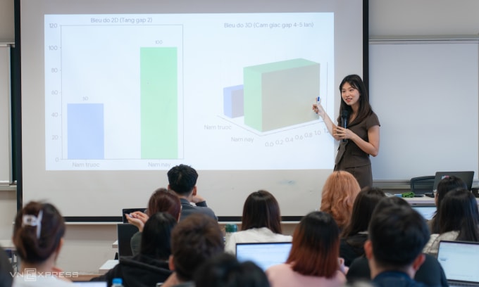 Sinh viên, giảng viên Đại học Kinh tế Quốc dân trong buổi học tháng 3/2026. Ảnh minh họa: Hoàng Giang