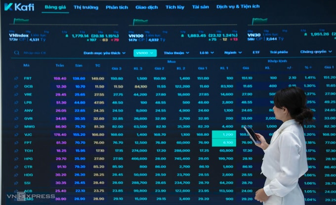Giao dịch chứng khoán tại sàn Kafi, tháng 4/2026. Ảnh: Quỳnh Trần