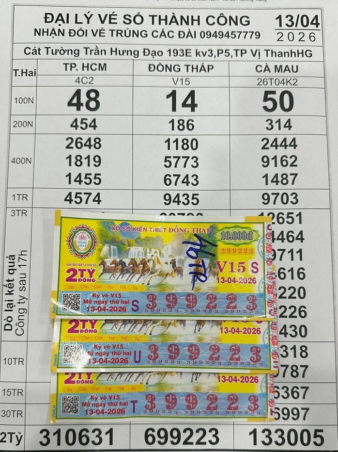 Sáng 14-4, lộ diện nhiều người trúng thưởng xổ số miền Nam - Ảnh 6.