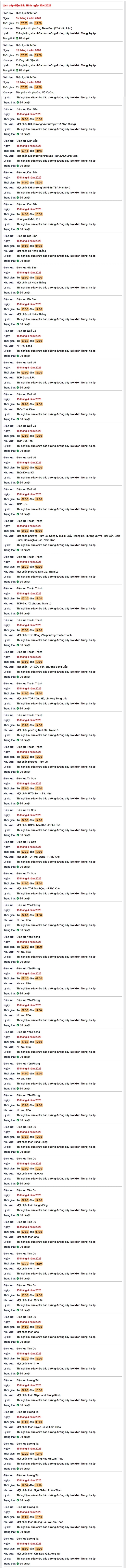 Tra cứu lịch cắt điện Bắc Ninh hôm nay Thứ 4 ngày 15/4/2026- Ảnh 1. Tra cứu lịch cắt điện Bắc Ninh hôm nay Thứ 4 ngày 15/4/2026- Ảnh 1.