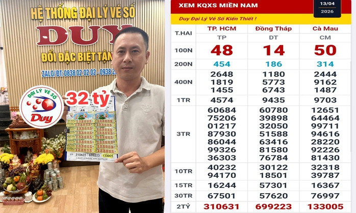 Đại lý tìm người trúng độc đắc 32 vé xổ số miền Nam - Ảnh 2.