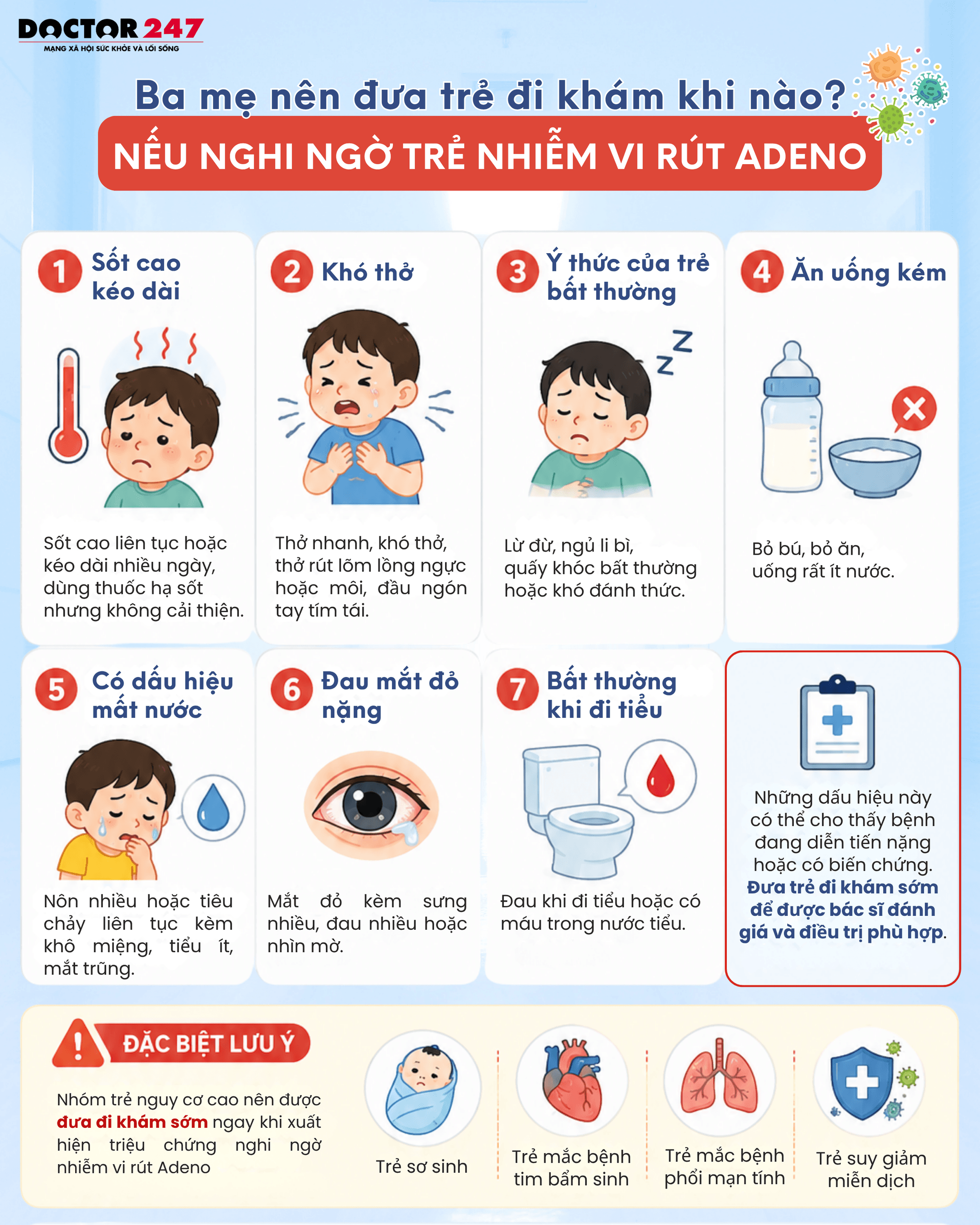 vi rút Adeno