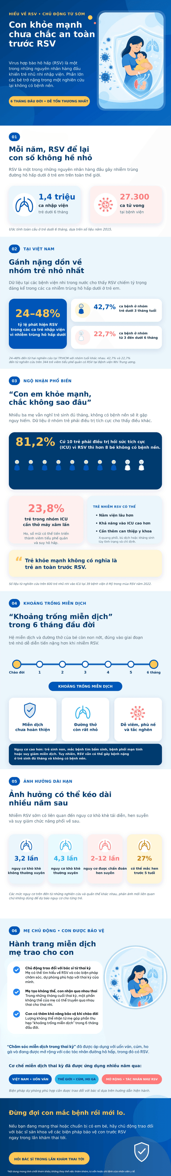 infographic-rsv-1-.png