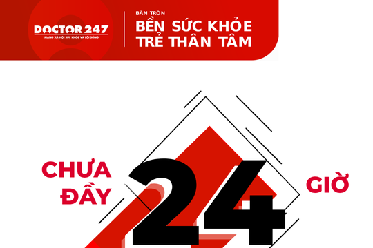 Chưa đầy 24h nữa bắt đầu sự kiện “Bền sức khỏe – Trẻ thân tâm”