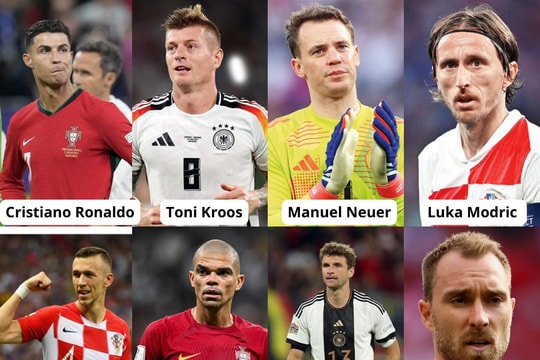 Bí quyết siêu sao lão tướng - Kỳ 2: 4 tiến bộ khoa học giúp cầu thủ giữ phong độ 