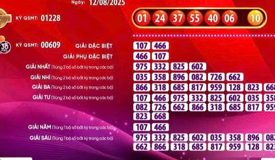 Giải Jackpot 2 của xổ số Vietlott lại có vé trúng