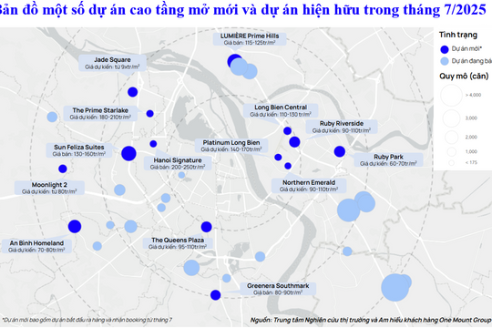 Chủ đầu tư dồn dập tạo nguồn cung bất động sản trên thị trường sơ cấp Hà Nội