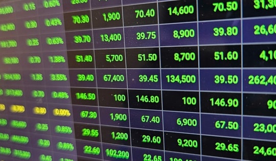 Chứng khoán tăng sốc, chuyên gia "mách nước" nhóm cổ phiếu nên có trong tài khoản