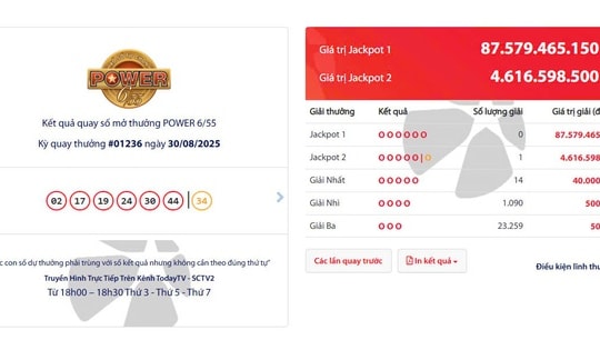 Xổ số Vietlott vừa có vé trúng giải Jackpot 2