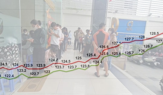 Vì sao giá vàng chưa giảm?