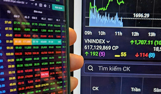 Chứng khoán đạt đỉnh ngắn hạn, chiến lược cho nhà đầu tư tuần tới?