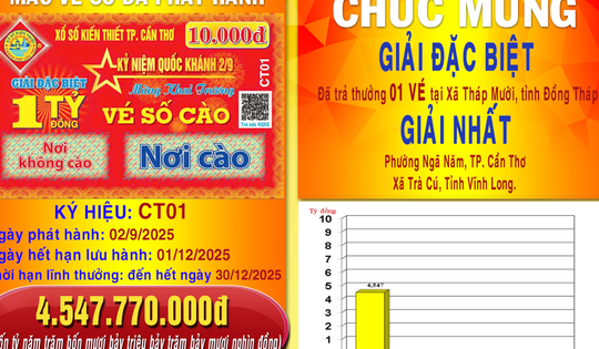 Cần Thơ: Vé số cào vừa phát hành đã có người trúng giải đặc biệt 1 tỉ đồng