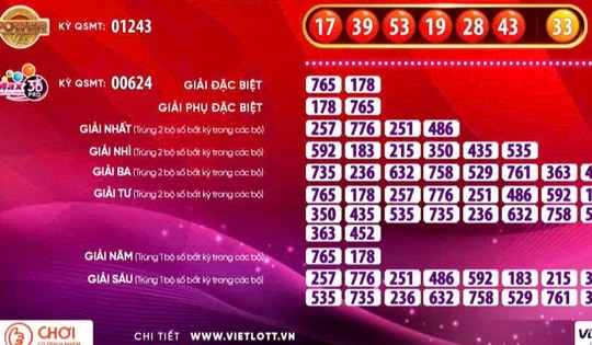 Vietlott có vé trúng giải Jackpot 2