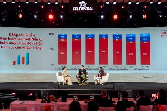 Prudential Việt Nam có thêm sản phẩm bảo hiểm liên kết đầu tư