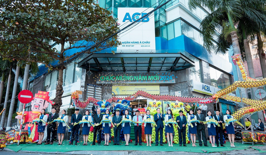 Phát hiện nhiều vi phạm tại Công ty Cho thuê tài chính ACB