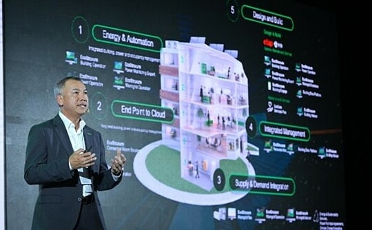 Sử dụng AI tối ưu năng lượng trong các tòa nhà