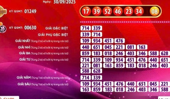 Vé số Vietlott "nổ" giải Jackpot 1 gần 180 tỉ đồng