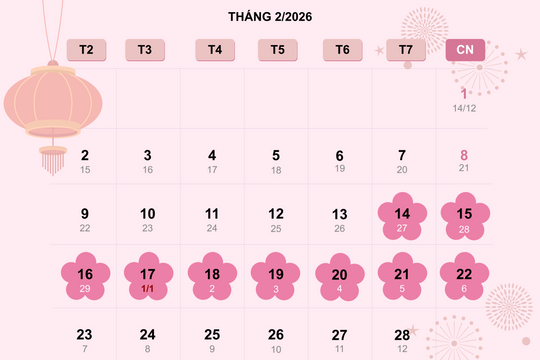 Dự kiến 22 ngày nghỉ lễ Tết năm 2026