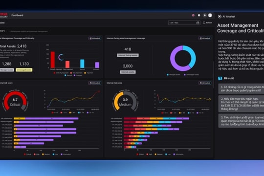 AI có thể khiến kẻ tấn công mạng dễ dàng tạo mã độc