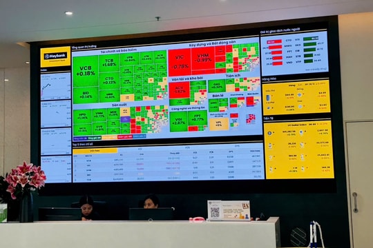 Thị trường chứng khoán có 'bùng nổ' sau thông tin được nâng hạng?