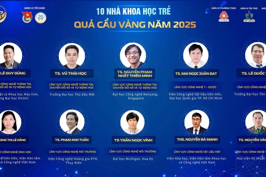 Công bố TOP 10 nhà khoa học trẻ nhận Giải thưởng Quả Cầu Vàng năm 2025