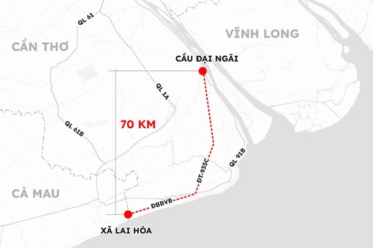 Xây hơn 70 km đường kết nối Vĩnh Long - Cần Thơ - Cà Mau