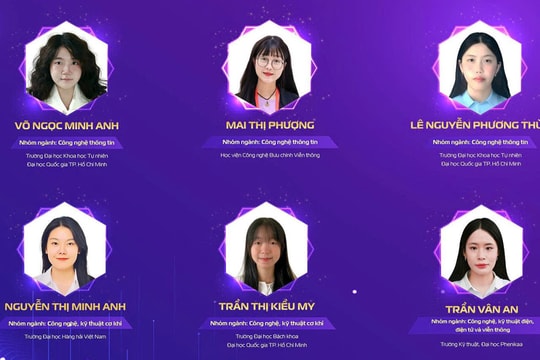 20 nữ sinh nhận giải thưởng khoa học công nghệ Việt Nam 2025