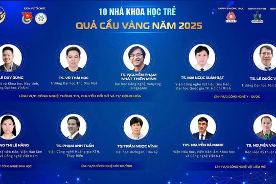 10 nhà khoa học trẻ đoạt giải Quả cầu Vàng 2025