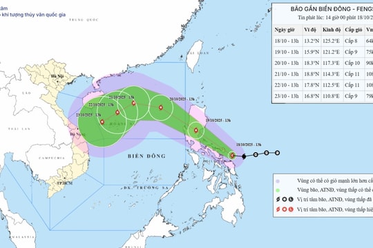 Bão đổi hướng và có khả năng mạnh thêm
