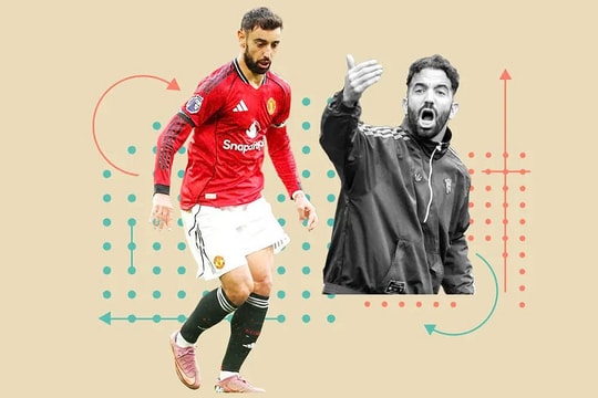 Man Utd xứng đáng hơn thứ 10 ở Ngoại hạng Anh hiện nay?