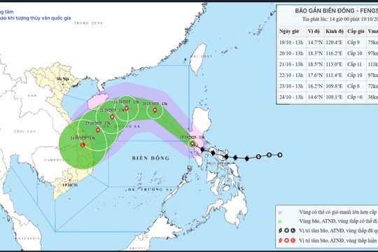 Bão FENGSHEN tăng cấp hướng về khu vực Bắc Biển Đông