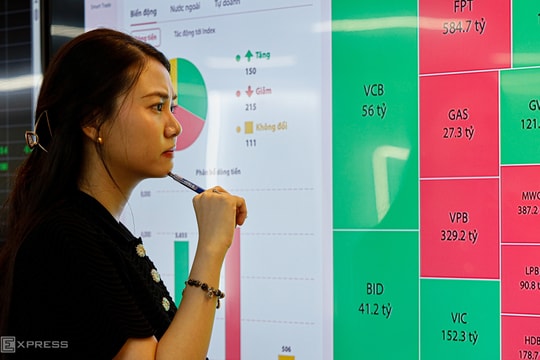 Nên bán ra hay mua vào cổ phiếu sau phiên chứng khoán giảm kỷ lục?