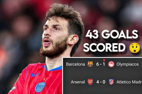 Đêm 'điên rồ' ở Champions League