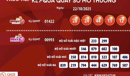 Vé số Vietlott lại có người trúng giải Jackpot hàng trăm tỉ đồng