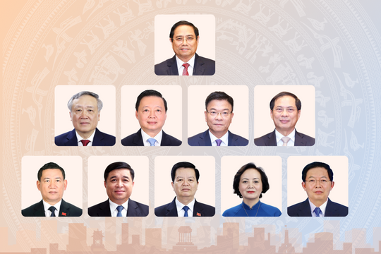 Thành viên Chính phủ nhiệm kỳ 2021-2026 sau kiện toàn