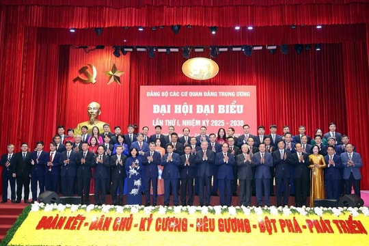 Kết luận của Bộ Chính trị, Ban Bí thư về công tác đại hội đảng bộ trực thuộc Trung ương