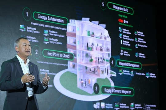 'Lưới điện thông minh giải quyết thách thức về năng lượng xanh'