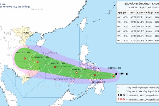 Bão KALMAEGI đổi hướng và có khả năng mạnh lên