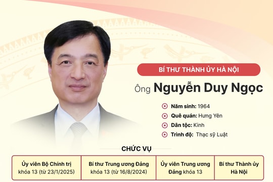 Tiểu sử tân Bí thư Thành ủy Hà Nội Nguyễn Duy Ngọc