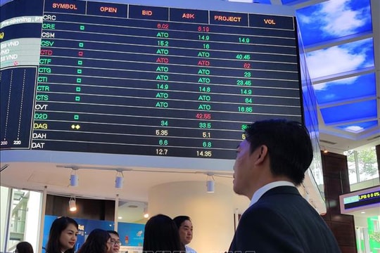 Thị trường chứng khoán Việt Nam chuẩn bị cho chu kỳ mới