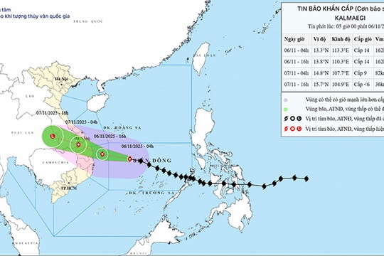 Thời tiết ngày 6/11: Bão số 13 mạnh cấp 14, cách đất liền khoảng 450 km