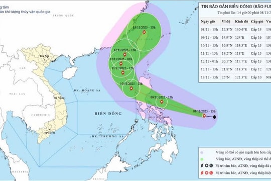 Biển Đông sắp đón cơn bão số 14